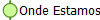 Onde Estamos